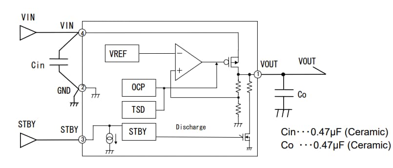 框图 - ROHM Semiconductor BUxxTD2WNVX系列全CMOS LDO稳压器